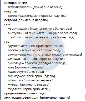 Шишкова Александра - эскортница 2020 г.р. Шишкова Александра - эскортница 2020 г.р.