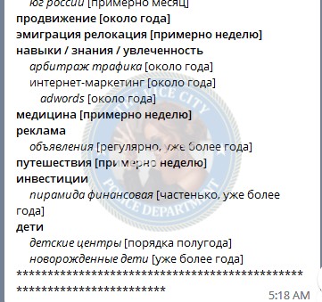 Шишкова Александра - эскортница 2020 г.р. Шишкова Александра - эскортница 2020 г.р.