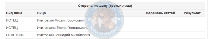 Шишкова Александра - эскортница 2020 г.р. Шишкова Александра - эскортница 2020 г.р.