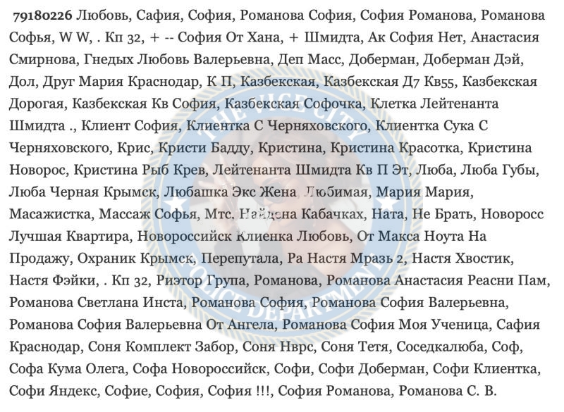 Романова София - сутенер 1984 г.р. Романова София - сутенер 1984 г.р.