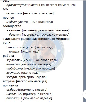 Ерёменко Эвилина 2004 - ЧС эскорта 💩