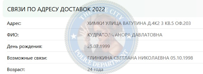 Глинкина Светлана - эскортница 1998 г.р. Глинкина Светлана - эскортница 1998 г.р.