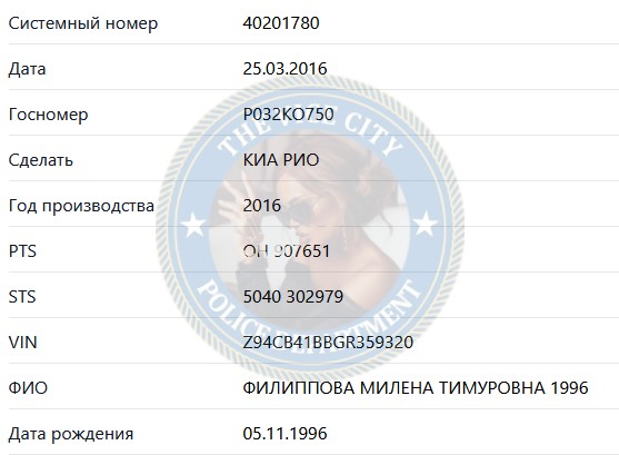 Филиппова Милена - сутенер 1996 г.р. Филиппова Милена - сутенер 1996 г.р.
