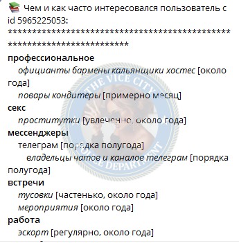 Дюкина Ульяна - эскортница 2005 г.р. Дюкина Ульяна - эскортница 2005 г.р.