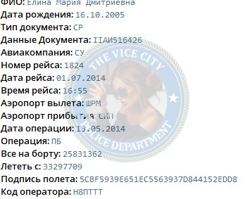 Елина Мария - эскортница 2005 г.р. Елина Мария - эскортница 2005 г.р.