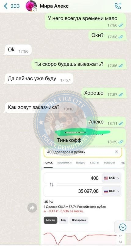 Ровнер Мария 2004 - ЧС эскорта Ровнер Мария 2004 - ЧС эскорта