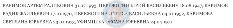 Зубкова Орнелла - эскортница 1990 г.р. Зубкова Орнелла - эскортница 1990 г.р.