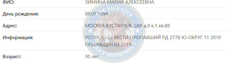 Гаврилина Мария Гаврилина Мария