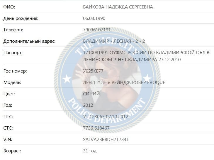 Байкова Надежда - эскортница 1990 г.р. Байкова Надежда - эскортница 1990 г.р.