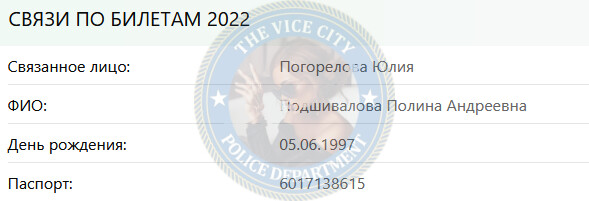 Подшивалова Полина Подшивалова Полина