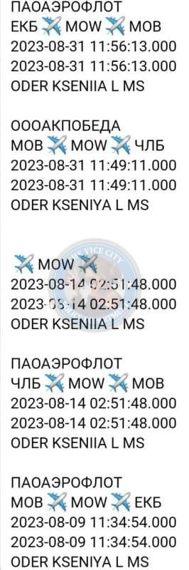 Одер Ксения - эскортница 1999 г.р. Одер Ксения - эскортница 1999 г.р.