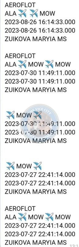 Зуйкова Мария - сутенер 1995 г.р. Зуйкова Мария - сутенер 1995 г.р.
