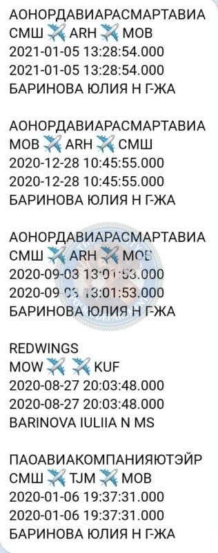 Баринова Юлия - эскортница 1998 г.р. Баринова Юлия - эскортница 1998 г.р.