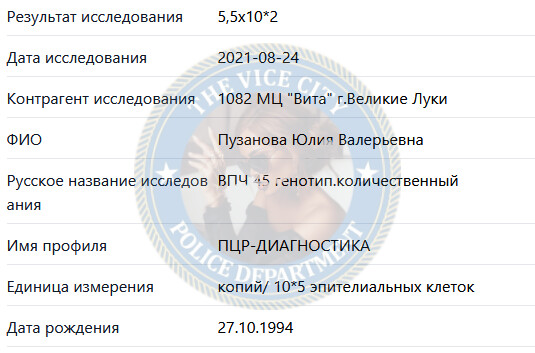 Пузанова Юлия 1994 г.р. - ЧС эскорта Пузанова Юлия 1994 г.р. - ЧС эскорта