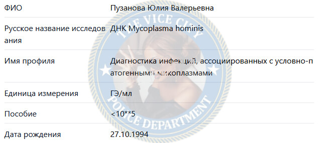 Пузанова Юлия 1994 г.р. - ЧС эскорта Пузанова Юлия 1994 г.р. - ЧС эскорта