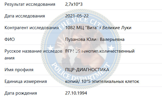 Пузанова Юлия 1994 г.р. - ЧС эскорта Пузанова Юлия 1994 г.р. - ЧС эскорта