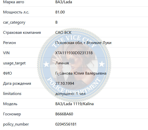 Пузанова Юлия 1994 г.р. - ЧС эскорта Пузанова Юлия 1994 г.р. - ЧС эскорта