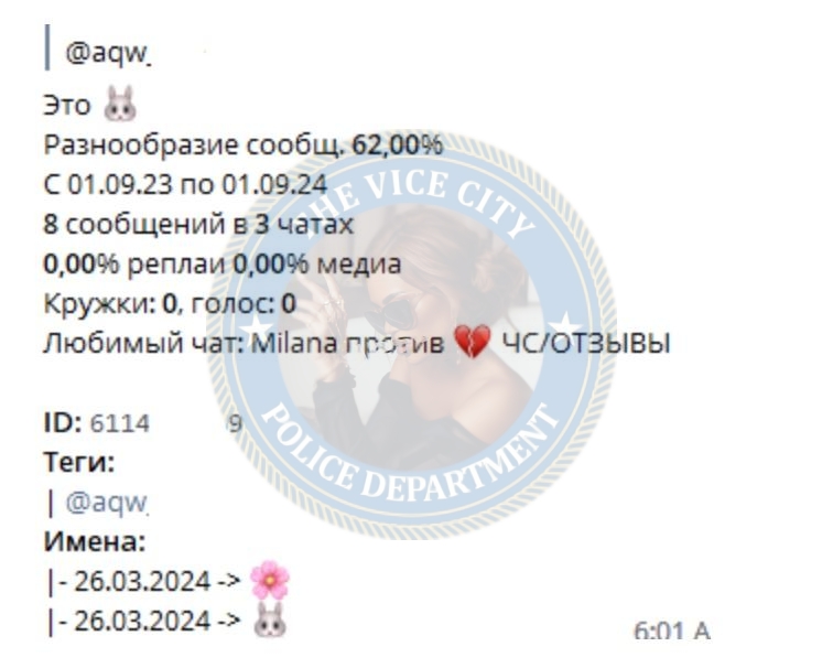 Абумова Злата - эскортница 2005 г.р. Абумова Злата - эскортница 2005 г.р.