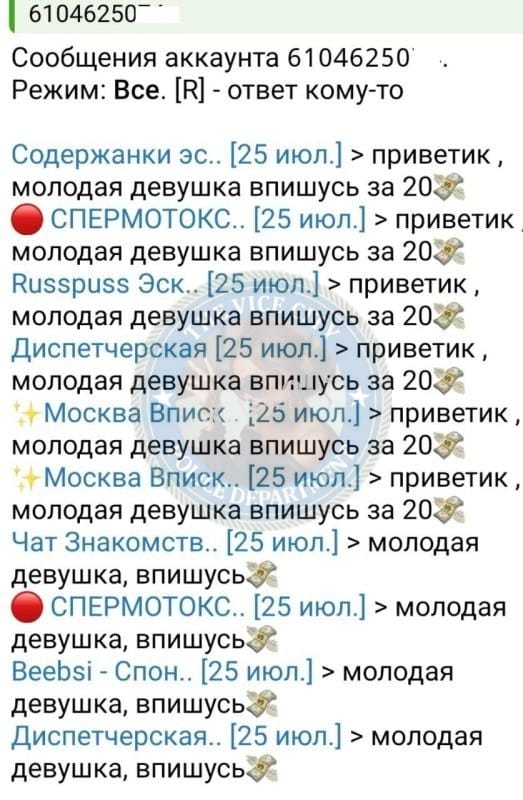 Цветикова Маргарита - эскортница 2003 г.р. Цветикова Маргарита - эскортница 2003 г.р.