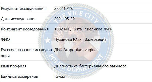 Пузанова Юлия 1994 г.р. - ЧС эскорта Пузанова Юлия 1994 г.р. - ЧС эскорта