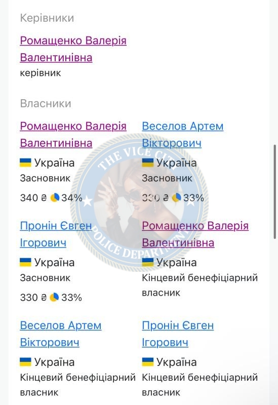 Ромащенко Лера (Leruini) - эскорт UA 1996 Ромащенко Лера (Leruini) - эскорт UA 1996