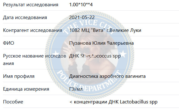 Пузанова Юлия 1994 г.р. - ЧС эскорта Пузанова Юлия 1994 г.р. - ЧС эскорта