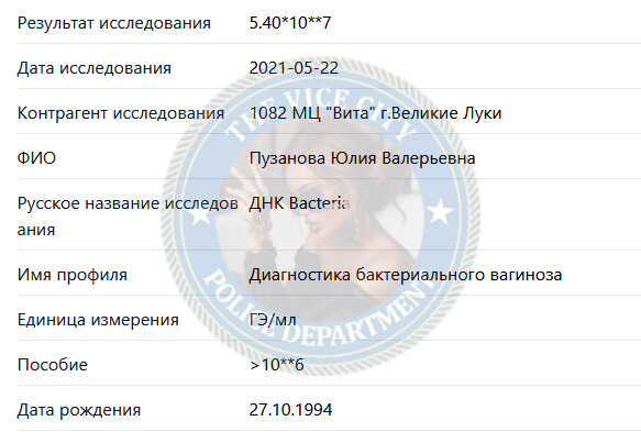 Пузанова Юлия 1994 г.р. - ЧС эскорта Пузанова Юлия 1994 г.р. - ЧС эскорта
