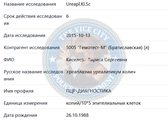 Киселёва Лариса - эскортница 1988 г.р. Киселёва Лариса - эскортница 1988 г.р.