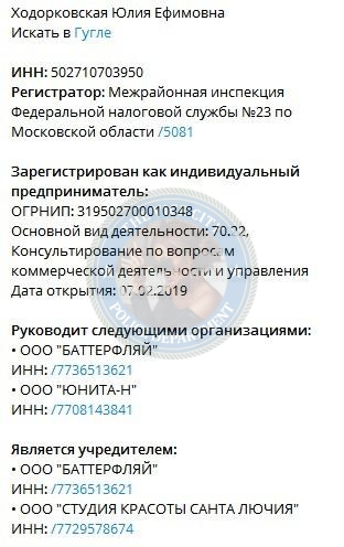 Ходорковская Ирина - сутенер 1977 г.р. Ходорковская Ирина - сутенер 1977 г.р.