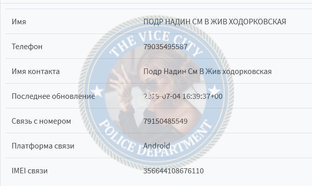 Ходорковская Ирина - сутенер 1977 г.р. Ходорковская Ирина - сутенер 1977 г.р.