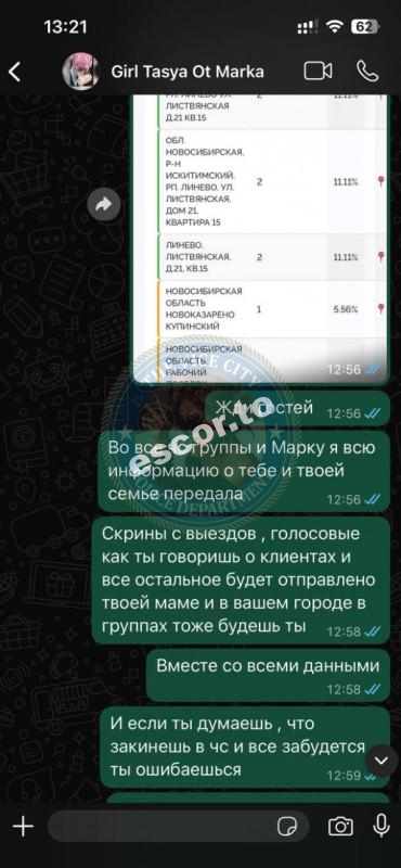 Татьяна Аверина - ЧС эскорта Татьяна Аверина - ЧС эскорта