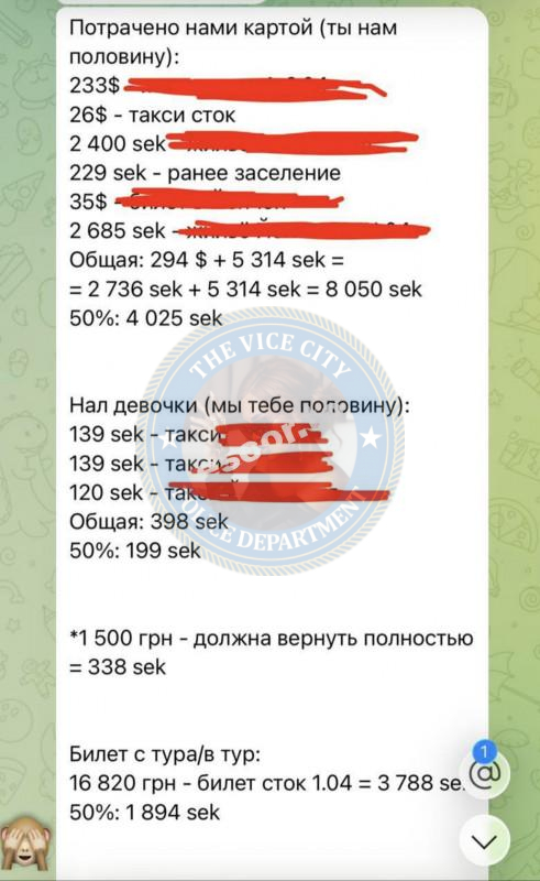 Владислава Ломака 2003 г.р. - ЧС эскорта Владислава Ломака 2003 г.р. - ЧС эскорта